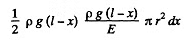 Irodov Solutions: Elastic Deformations of a Solid Body | Physics Class 11 - NEET