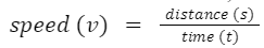 Introduction: Motion in a Straight Line | Science & Technology for UPSC CSE
