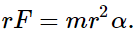 Understanding the Law | Physics for EmSAT Achieve