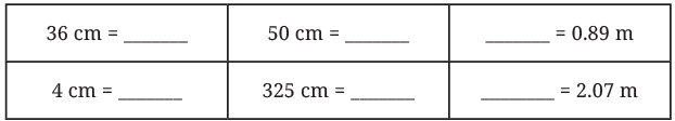 NCERT Solutions for Class 7 Maths Chapter 3 A Peek Beyond the Point