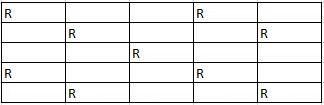TITA Based Questions : Arrangements and Puzzles | Logical Reasoning (LR) and Data Interpretation (DI) - CAT