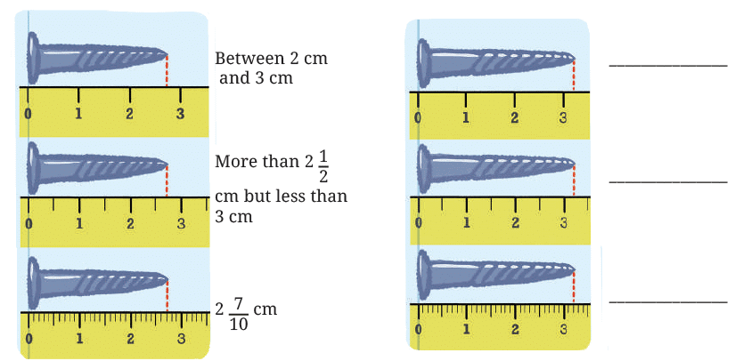 NCERT Solutions for Class 7 Maths Chapter 3 A Peek Beyond the Point