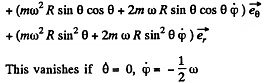 Irodov Solutions: The Fundamental Equation of Dynamics | Physics Class 11 - NEET