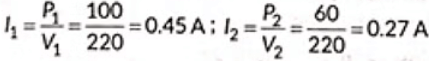 Class 10 Science Chapter 11 Previous Year Questions - Electricity