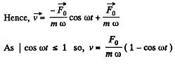 Irodov Solutions: The Fundamental Equation of Dynamics | Physics Class 11 - NEET