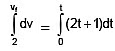 Rest & Motion | Physics for EmSAT Achieve