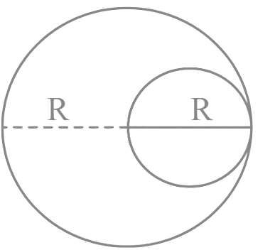 JEE Main Previous year questions (2016-2025): Rotational Motion | 35 Years Chapter wise Previous Year Solved Papers for JEE
