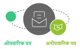 पत्र लिखने के कुछ सिद्धांत | Hindi Grammar Class 7