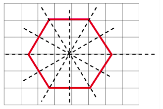 NCERT Solutions for Class 6 Maths - Symmetry