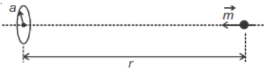 JEE Advanced Previous Year Questions (2018 - 2024): Work, Energy and Power | Physics for JEE Main & Advanced