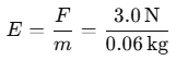 NEET Previous Year Questions (2014-2025): Gravitation | Physics Class 11