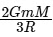 NEET Previous Year Questions (2014-2025): Gravitation | Physics Class 11