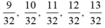 NCERT Solutions for Class 8 Maths Chapter 1 - Rational Numbers- 2