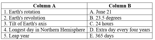 Movements of Earth - 1 Class 5 Worksheet SST