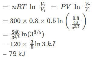 JEE Advanced Previous Year Questions (2018 - 2024): Work, Energy and Power | Physics for JEE Main & Advanced