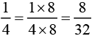 NCERT Solutions for Class 8 Maths Chapter 1 - Rational Numbers- 2