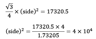 Important Definitions & Formulas: Areas Related to Circles | Mathematics (Maths) Class 10
