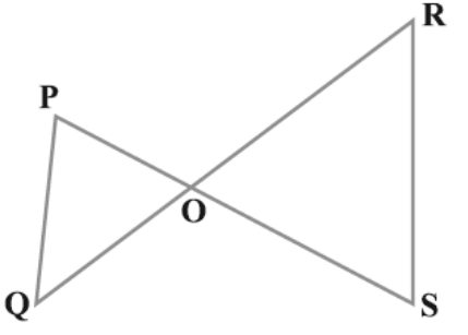 Important Definitions & Formulas: Triangles | Mathematics (Maths) Class 10