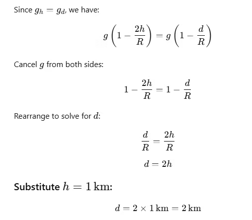 NEET Previous Year Questions (2014-2025): Gravitation | Physics Class 11