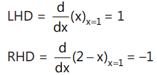 Revision Notes: Continuity and Differentiability | Mathematics (Maths) for JEE Main & Advanced