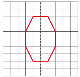 NCERT Solutions for Class 6 Maths - Symmetry