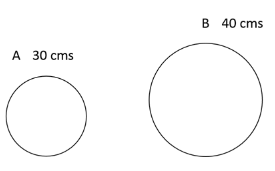 Time & Distance CAT Previous Year Questions with Answer PDF