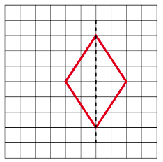 NCERT Solutions for Class 6 Maths - Symmetry