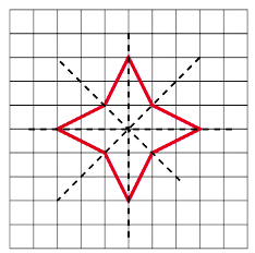 NCERT Solutions for Class 6 Maths - Symmetry