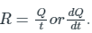 Kinetic Theory of Gases: Assignment | Kinetic Theory & Thermodynamics - Physics