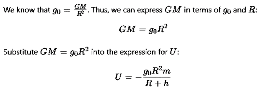 NEET Previous Year Questions (2014-2025): Gravitation | Physics Class 11
