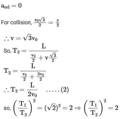 JEE Advanced Previous Year Questions (2018 - 2024): Laws of Motion | Physics for JEE Main & Advanced