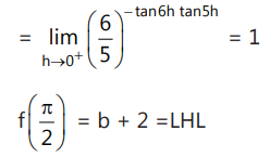Revision Notes: Continuity and Differentiability | Mathematics (Maths) for JEE Main & Advanced