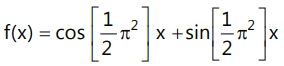Revision Notes: Relations & Functions | Mathematics (Maths) for JEE Main & Advanced