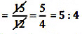 NCERT Solutions for Class 6 Maths - Ratio and Proportion