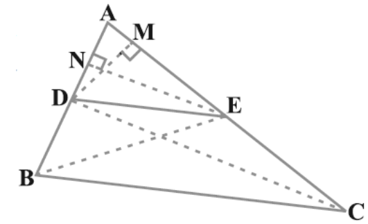 Important Definitions & Formulas: Triangles | Mathematics (Maths) Class 10