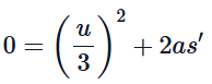 NEET Previous Year Questions (2015-2025): Laws of Motion | Physics Class 11