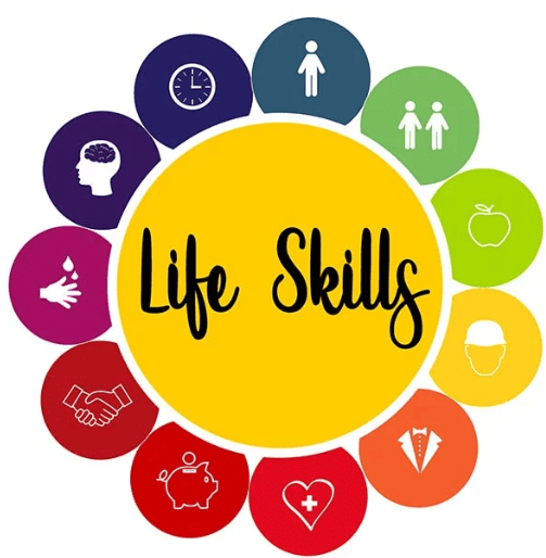 Notes: Life Skills - 1 | GK Olympiad for Class 5