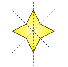NCERT Solutions for Class 6 Maths - Symmetry