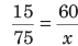 Overview: Ratio and Proportion | CSAT Preparation - UPSC