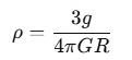 NEET Previous Year Questions (2014-2025): Gravitation | Physics Class 11