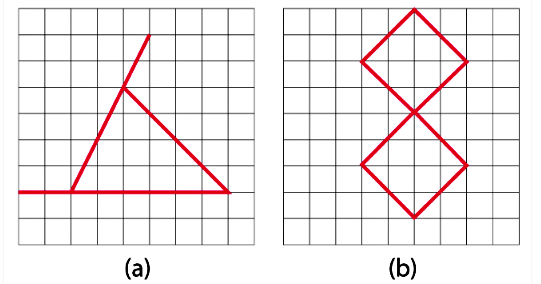 NCERT Solutions for Class 6 Maths - Symmetry
