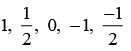 NCERT Solutions for Class 8 Maths Chapter 1 - Rational Numbers- 2