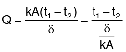 Introduction to Heat Transfer | General Awareness - Bank Exams