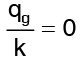Introduction to Heat Transfer | General Awareness - Bank Exams