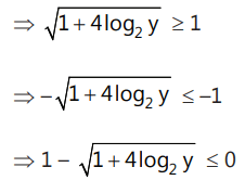 Revision Notes: Relations & Functions | Mathematics (Maths) for JEE Main & Advanced