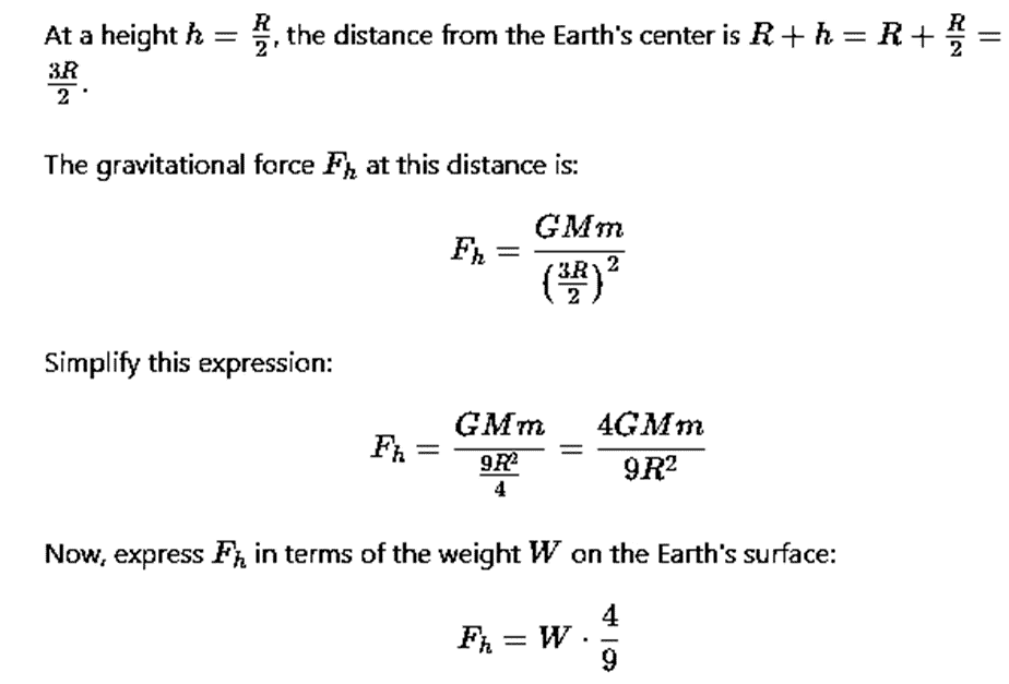 NEET Previous Year Questions (2014-2025): Gravitation | Physics Class 11