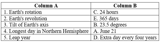Movements of Earth - 1 Class 5 Worksheet SST