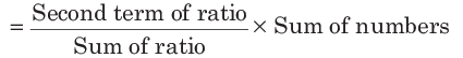 Overview: Ratio and Proportion | CSAT Preparation - UPSC