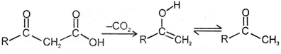 Physical & Chemical Properties of Aldehydes, Ketones & Carboxylic Acids | Chemistry Class 12 - NEET