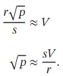 Some Results on Binomial Coefficients and Negative or Fractional Indices | Mathematics (Maths) Class 11 - Commerce